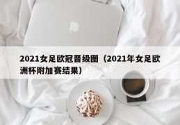 2021女足欧冠晋级图（2021年女足欧洲杯附加赛结果）