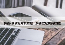 梅西c罗欧冠对抗数据（梅西欧冠决赛数据）