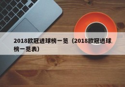 2018欧冠进球榜一览（2018欧冠进球榜一览表）