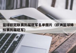 篮球欧冠联赛历届冠军名单图片（欧洲篮球锦标赛历届冠军）