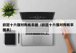 欧冠十六强对阵概率图（欧冠十六强对阵概率图表）